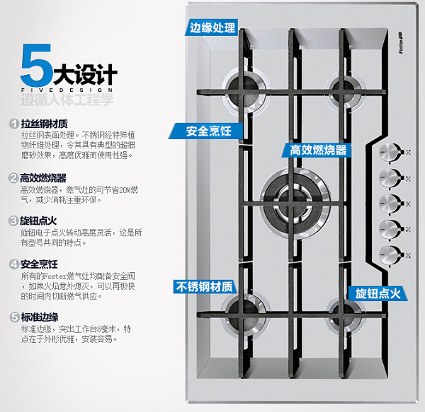 foster燃气灶 高效与节能